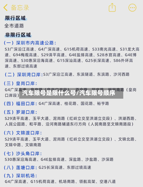 汽车限号是限什么号/汽车限号顺序-第3张图片
