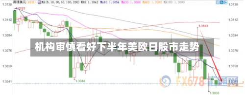 机构审慎看好下半年美欧日股市走势