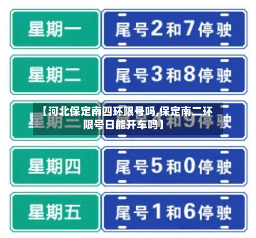 【河北保定南四环限号吗,保定南二环限号日能开车吗】-第2张图片