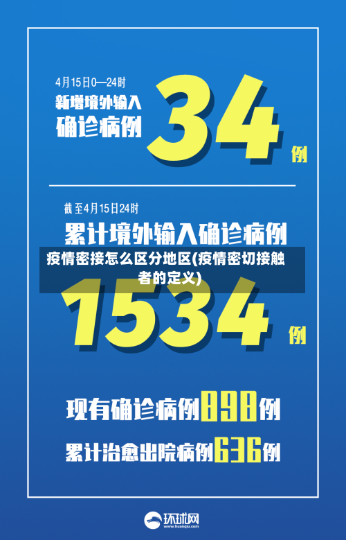 疫情密接怎么区分地区(疫情密切接触者的定义)-第3张图片