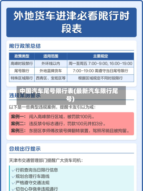 中国汽车尾号限行表(最新汽车限行尾号)-第2张图片