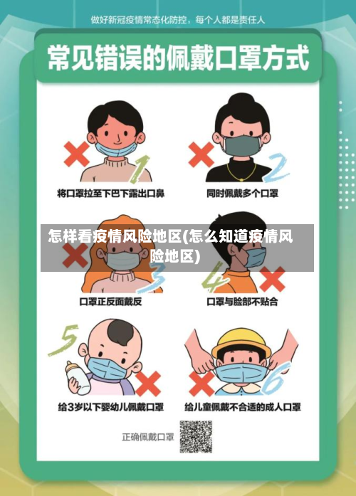 怎样看疫情风险地区(怎么知道疫情风险地区)-第2张图片