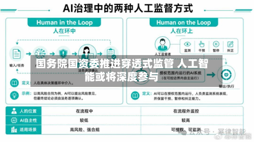 国务院国资委推进穿透式监管 人工智能或将深度参与-第2张图片