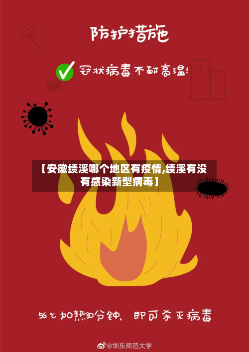 【安徽绩溪哪个地区有疫情,绩溪有没有感染新型病毒】