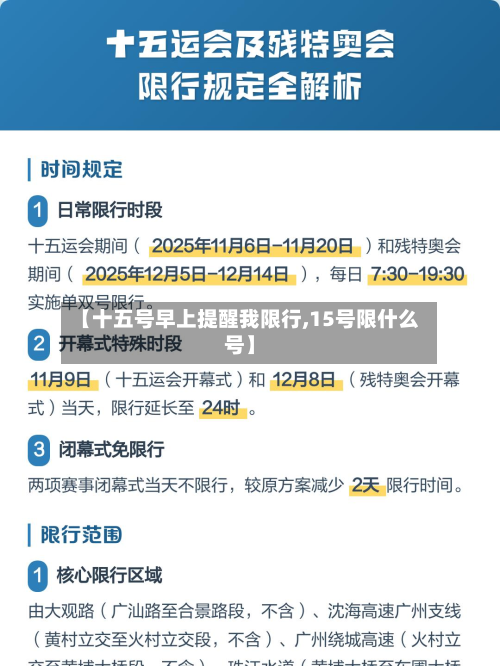 【十五号早上提醒我限行,15号限什么号】-第3张图片