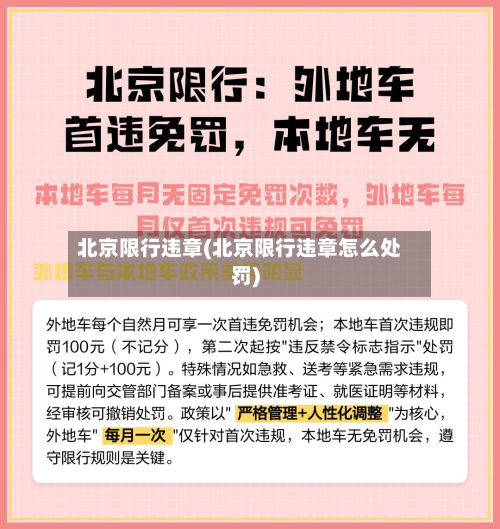 北京限行违章(北京限行违章怎么处罚)-第2张图片
