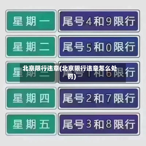 北京限行违章(北京限行违章怎么处罚)-第3张图片