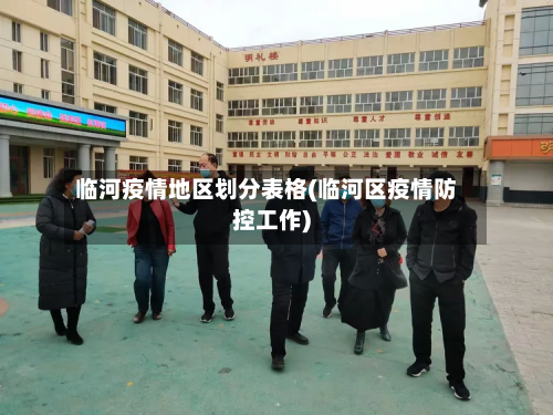 临河疫情地区划分表格(临河区疫情防控工作)