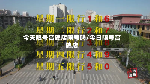 今天限号高碑店限号吗/今日限号高碑店