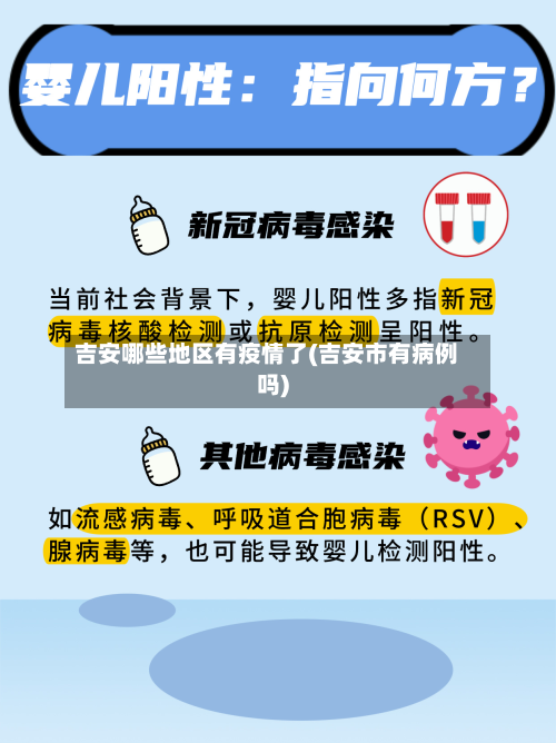 吉安哪些地区有疫情了(吉安市有病例吗)-第2张图片