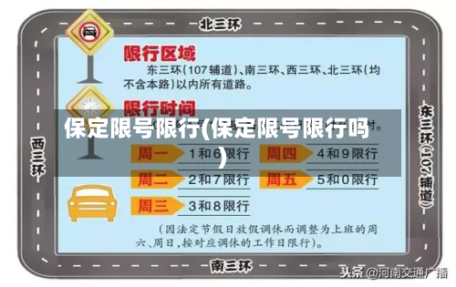保定限号限行(保定限号限行吗)