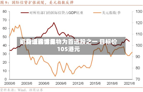 招商证券世界：新增瑞博生物为首选股之一 目标价105港元-第1张图片