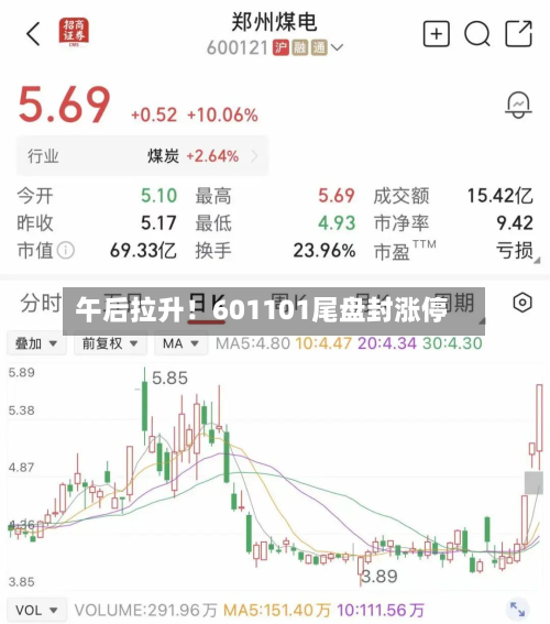 午后拉升!601101尾盘封涨停-第3张图片