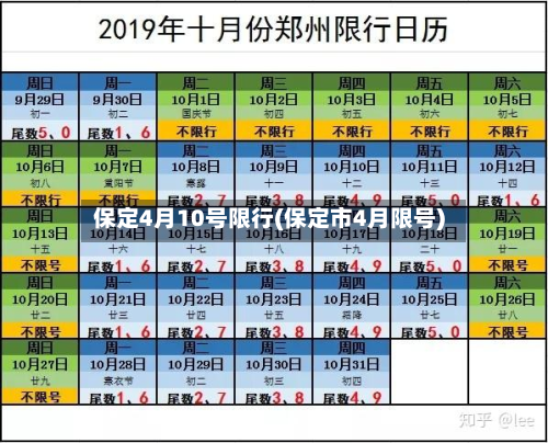 保定4月10号限行(保定市4月限号)-第3张图片