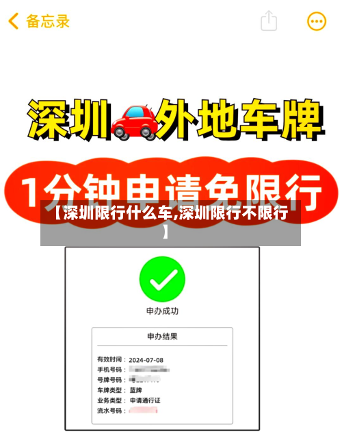 【深圳限行什么车,深圳限行不限行】