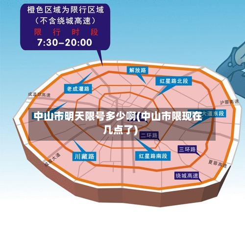 中山市明天限号多少啊(中山市限现在几点了)