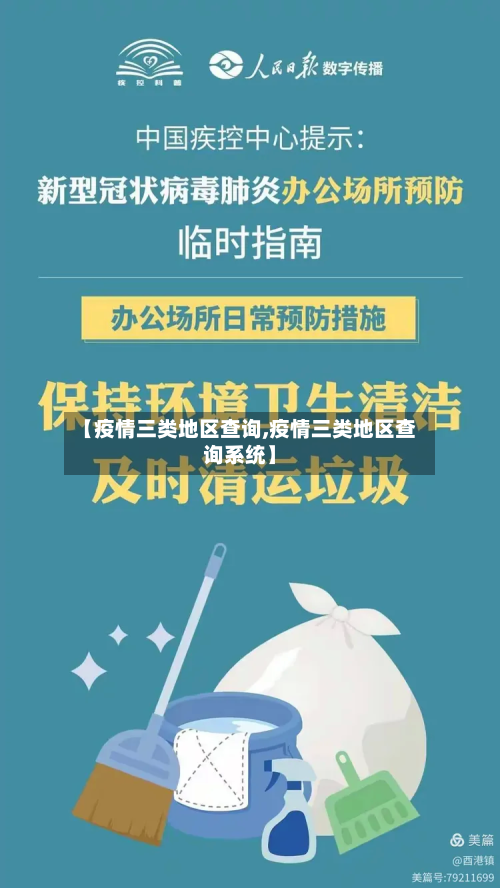 【疫情三类地区查询,疫情三类地区查询系统】