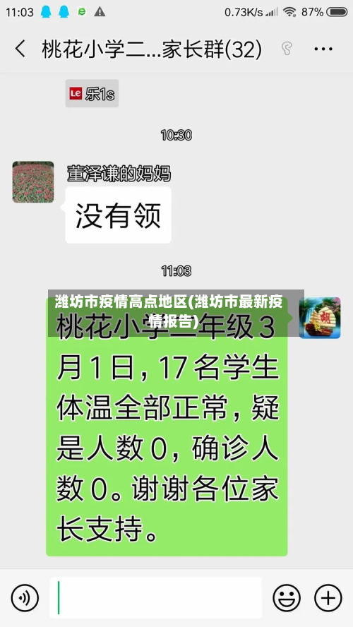 潍坊市疫情高点地区(潍坊市最新疫情报告)