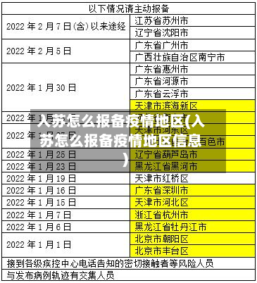 入苏怎么报备疫情地区(入苏怎么报备疫情地区信息)