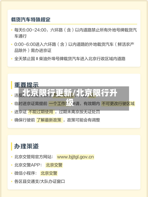 北京限行更新/北京限行升级-第2张图片