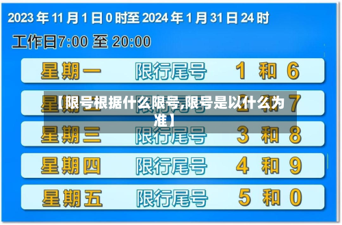 【限号根据什么限号,限号是以什么为准】