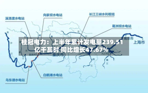 桂冠电力：上半年累计发电量239.51亿千瓦时 同比增长47.67%