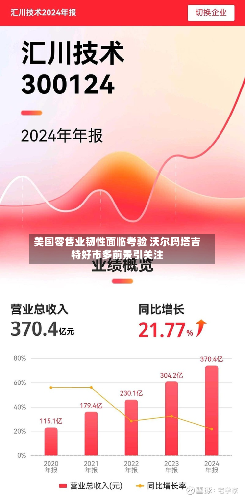 美国零售业韧性面临考验 沃尔玛塔吉特好市多前景引关注