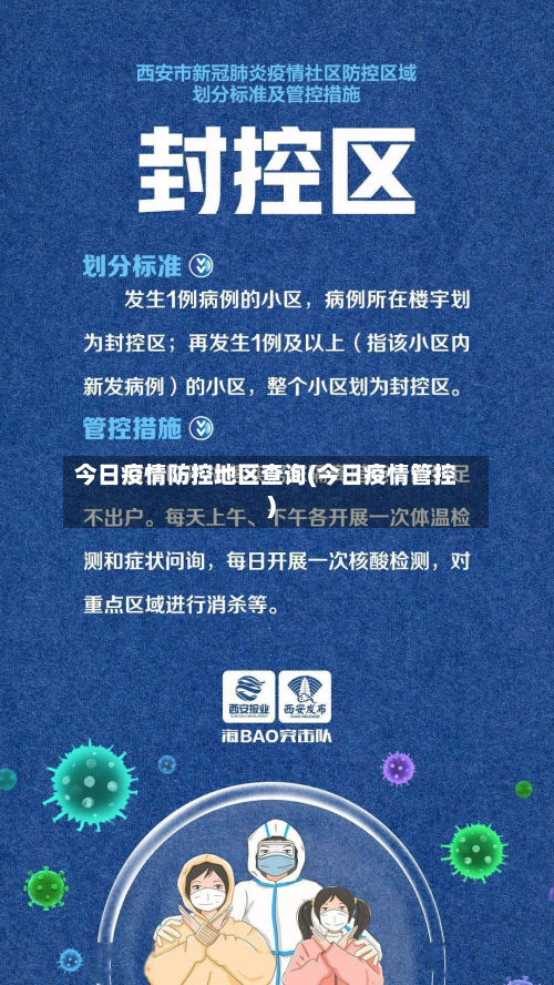 今日疫情防控地区查询(今日疫情管控)