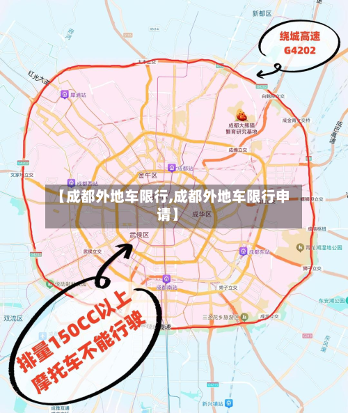 【成都外地车限行,成都外地车限行申请】-第3张图片