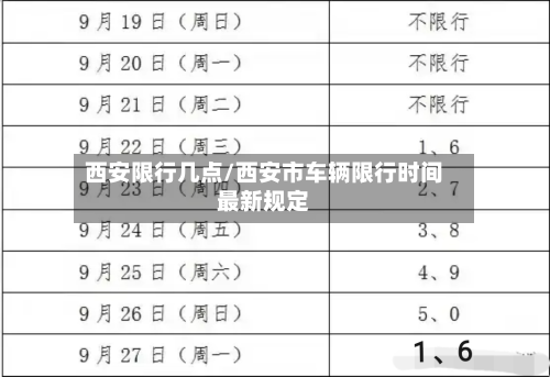 西安限行几点/西安市车辆限行时间最新规定