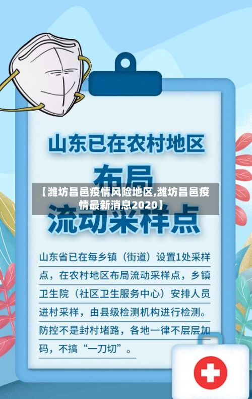 【潍坊昌邑疫情风险地区,潍坊昌邑疫情最新消息2020】