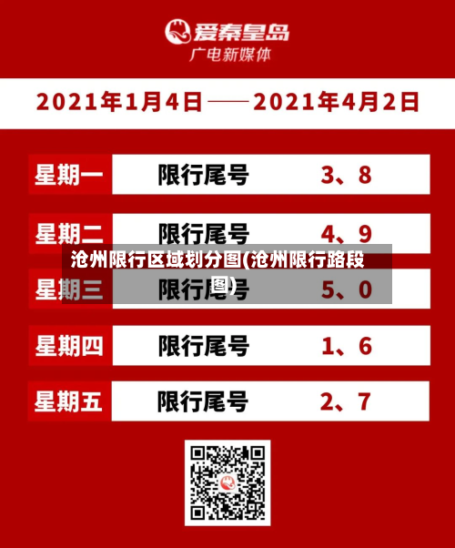 沧州限行区域划分图(沧州限行路段图)-第3张图片