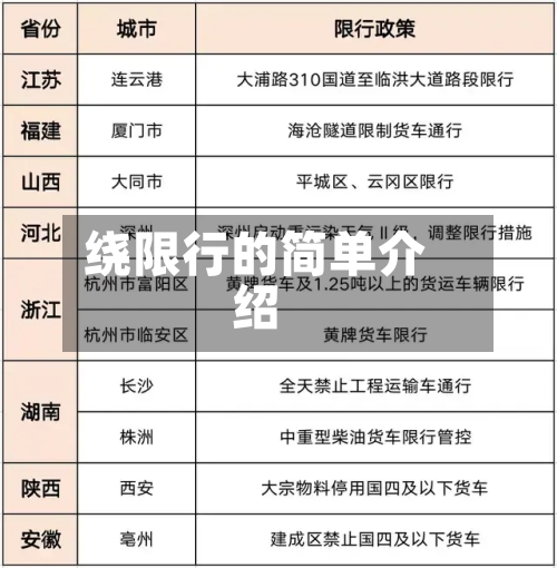 绕限行的简单介绍