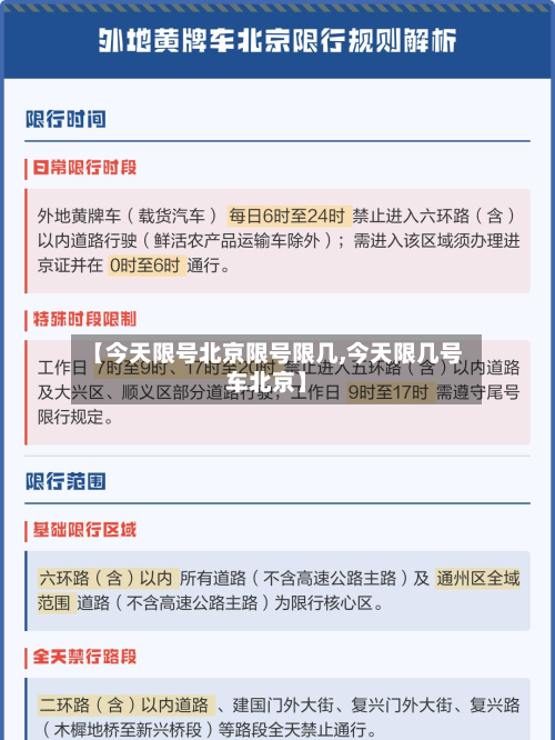 【今天限号北京限号限几,今天限几号车北京】-第2张图片