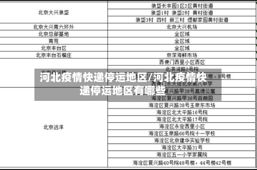 河北疫情快递停运地区/河北疫情快递停运地区有哪些