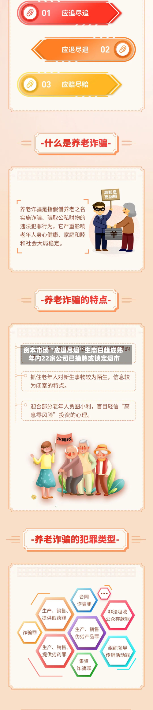 资本市场“应退尽退”生态日趋成熟 年内22家公司已摘牌或锁定退市-第2张图片