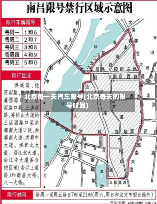 北京每一天汽车限号(北京每天的限号时间)-第2张图片