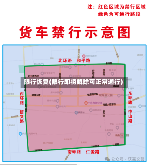 限行恢复(限行即将解除可正常通行)