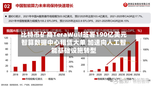 比特币矿商TeraWulf签署190亿美元智算数据中心租赁大单 加速向人工智能基础设施转型-第3张图片