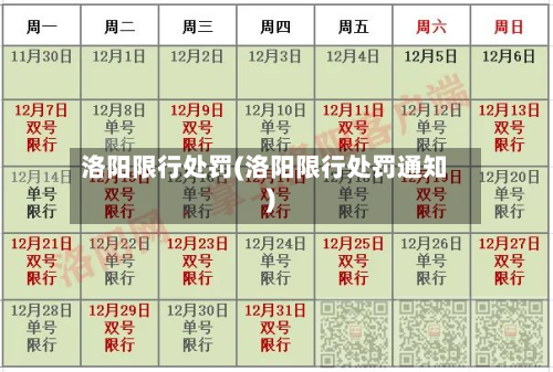 洛阳限行处罚(洛阳限行处罚通知)-第2张图片