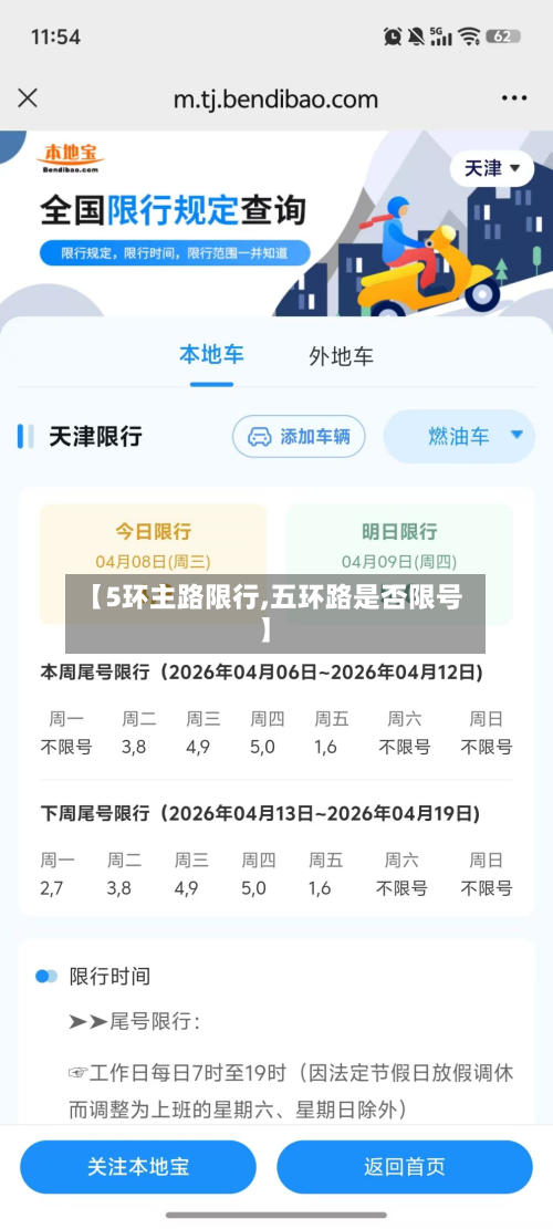 【5环主路限行,五环路是否限号】