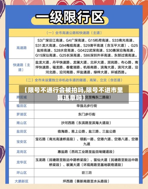 【限号不通行会被拍吗,限号不进市里算违章吗】