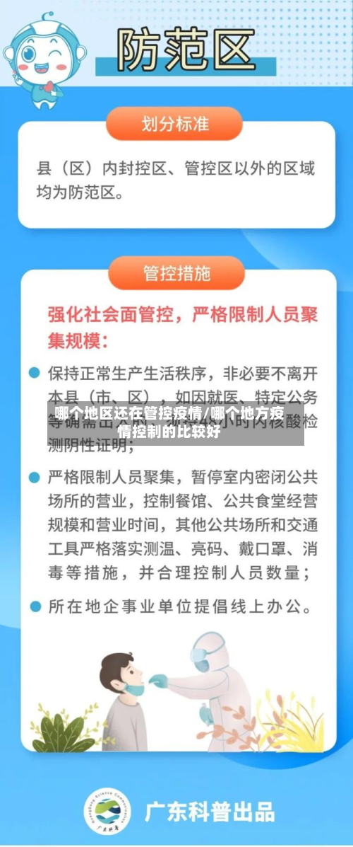 哪个地区还在管控疫情/哪个地方疫情控制的比较好