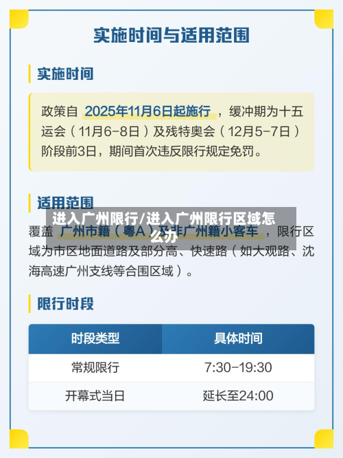 进入广州限行/进入广州限行区域怎么办-第2张图片
