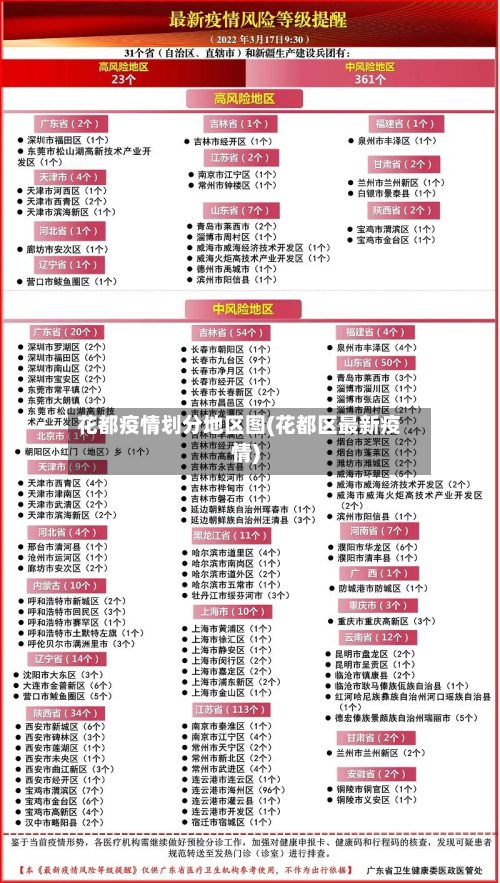 花都疫情划分地区图(花都区最新疫情)