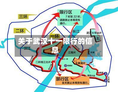 关于武汉十一限行的信息