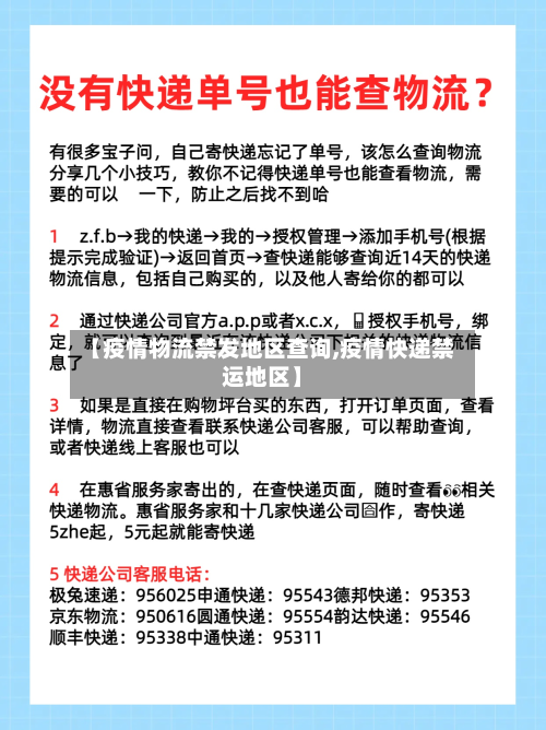 【疫情物流禁发地区查询,疫情快递禁运地区】