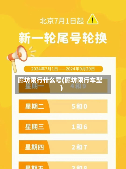 廊坊限行什么号(廊坊限行车型)