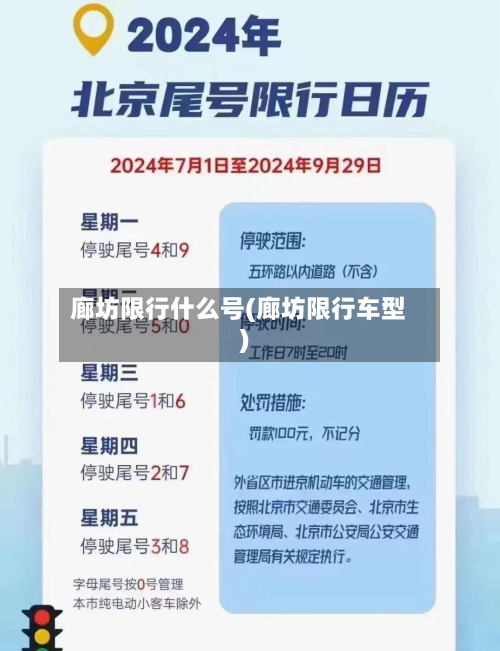 廊坊限行什么号(廊坊限行车型)-第3张图片