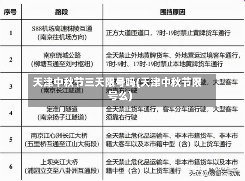 天津中秋节三天限号吗(天津中秋节限号么)-第2张图片